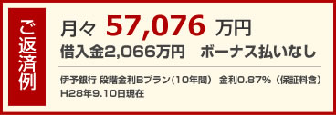 返済例:伊予市下吾川